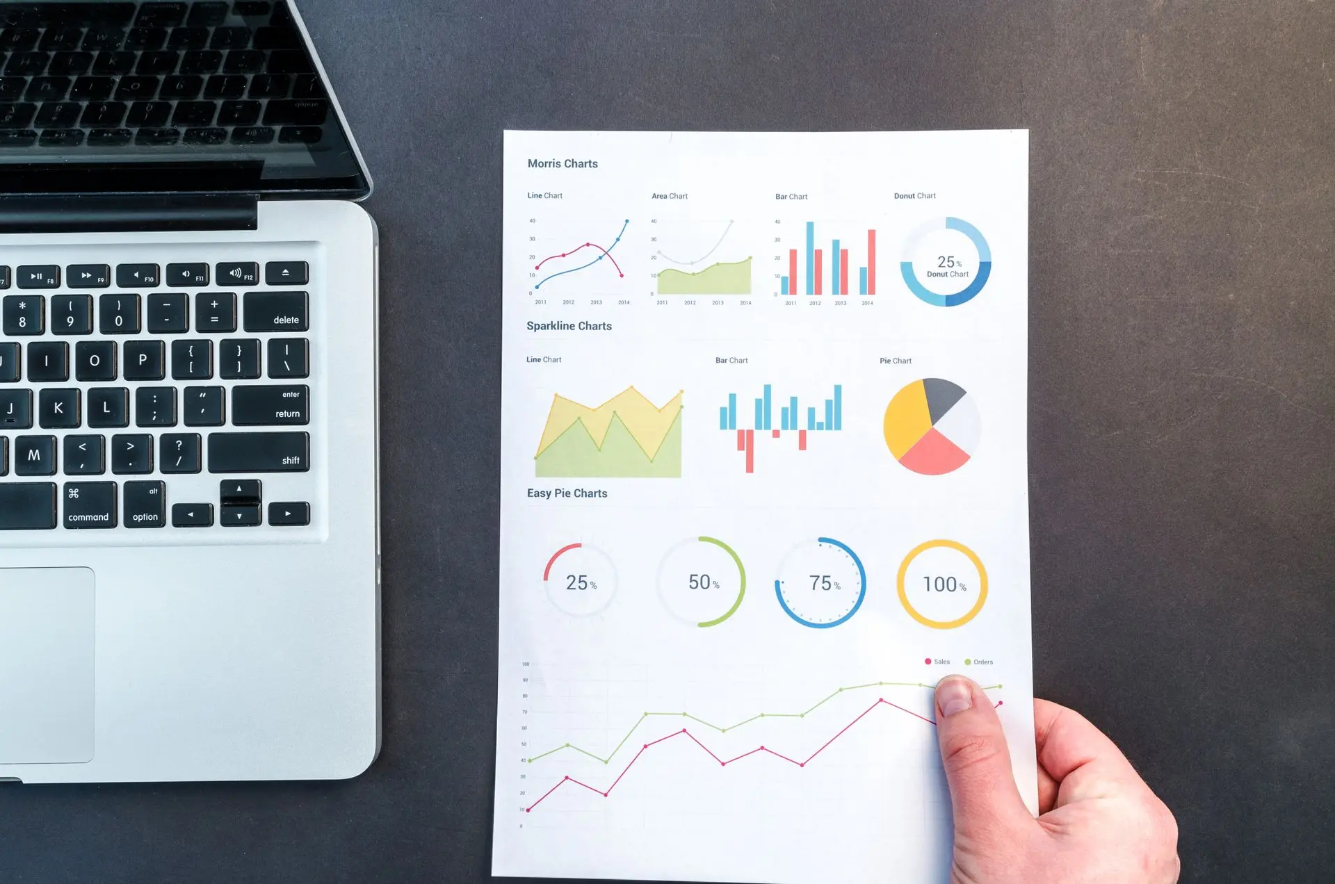 Análisis de gráficos y métricas de rendimiento en una estrategia de SEO