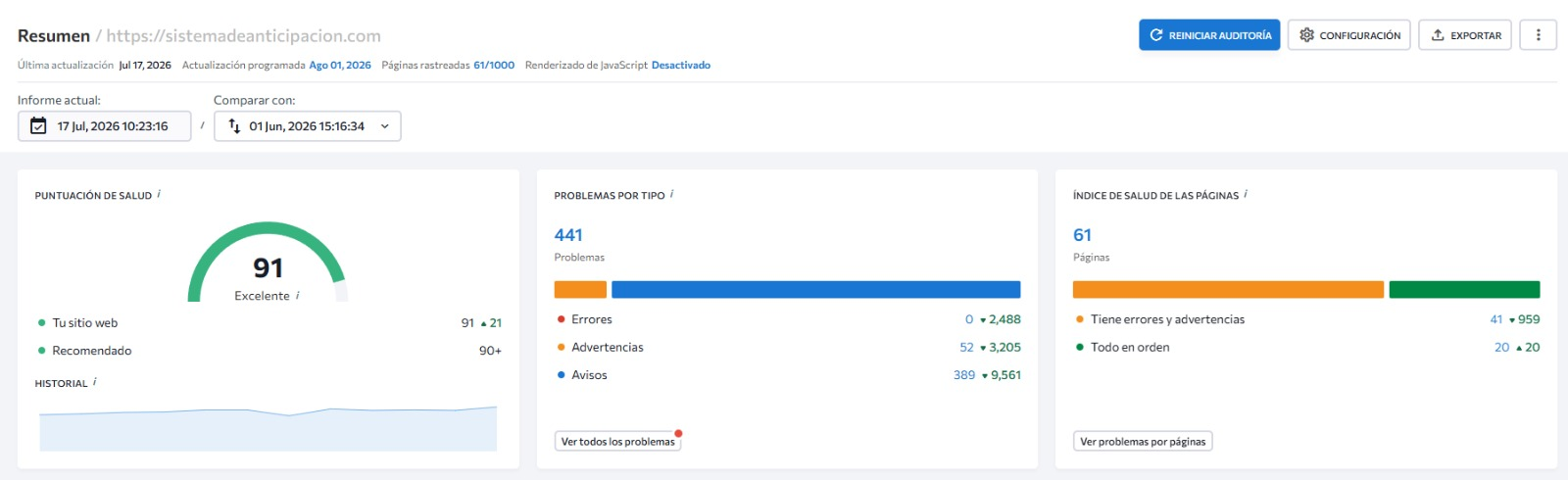 Auditoría SEO de sistemadeanticipacion.com — Health score 91/100, 0 errores críticos